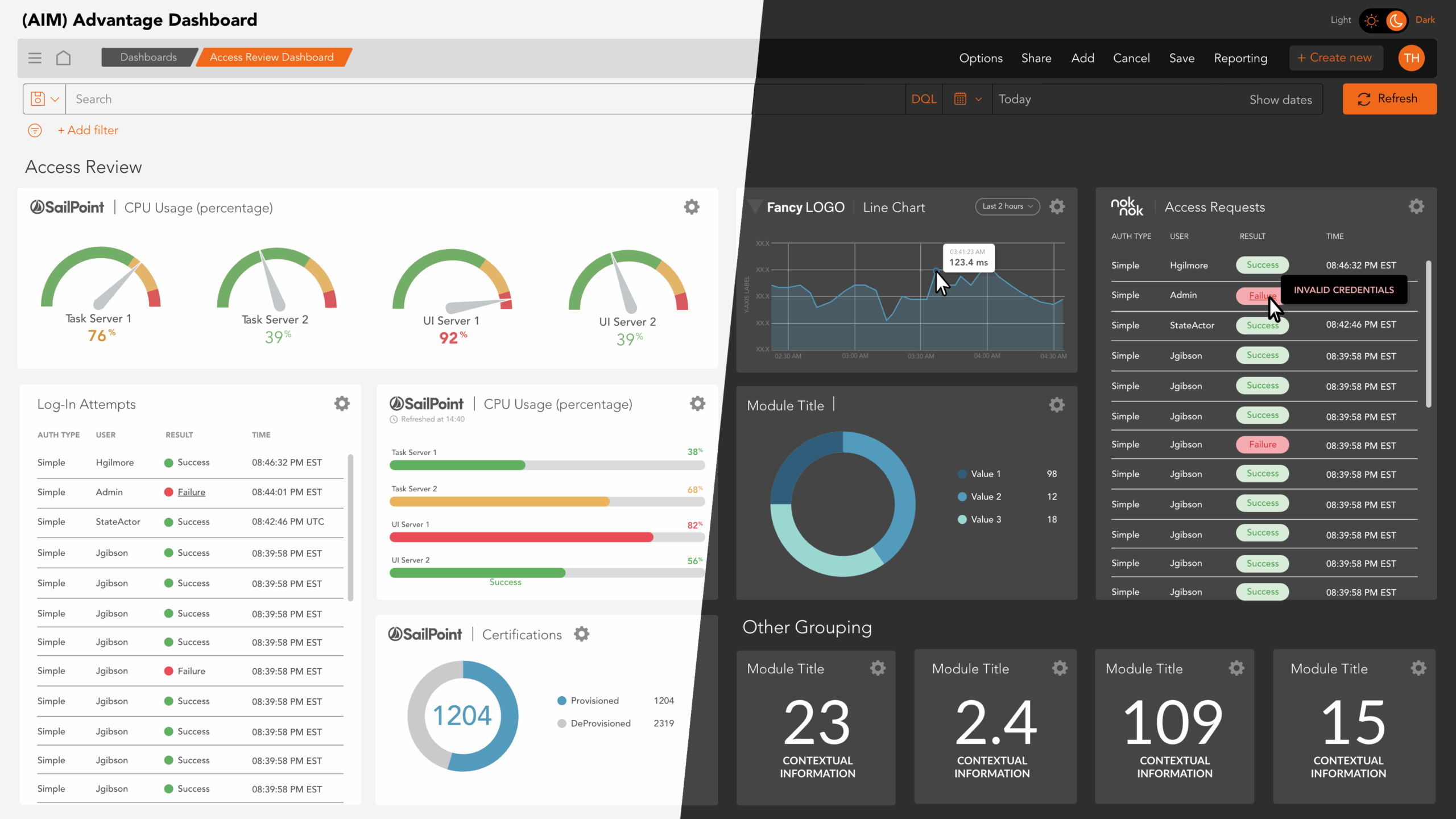 Cyber Security Dashboard – Brian Devine