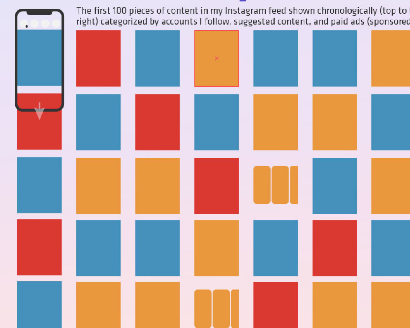 Instagram Feed Snapshot